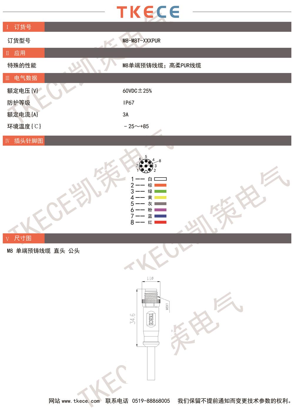 技術參數M8-M8T-XXXPUR.jpg