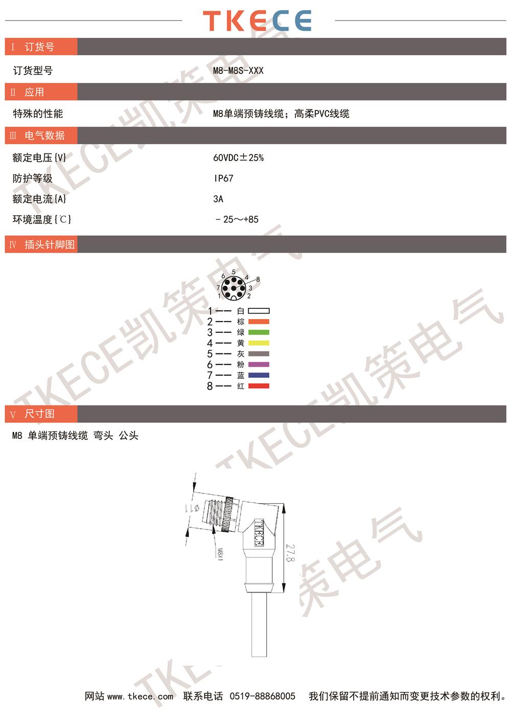 技術參數M8-M8S-XXX.jpg