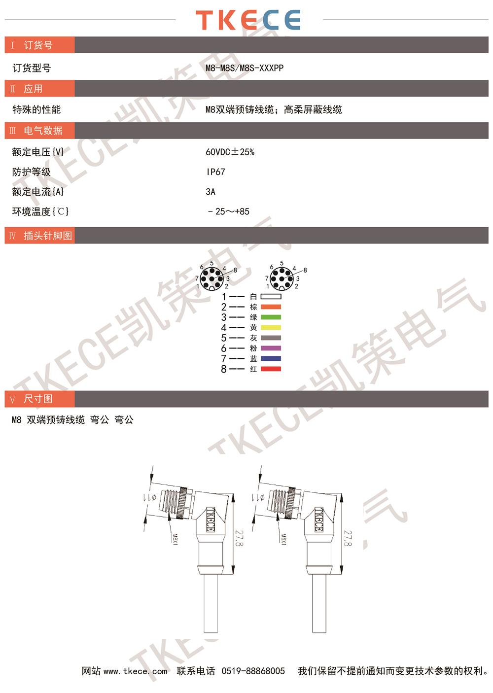 技術參數M8-M8S-M8S-XXXPP.jpg