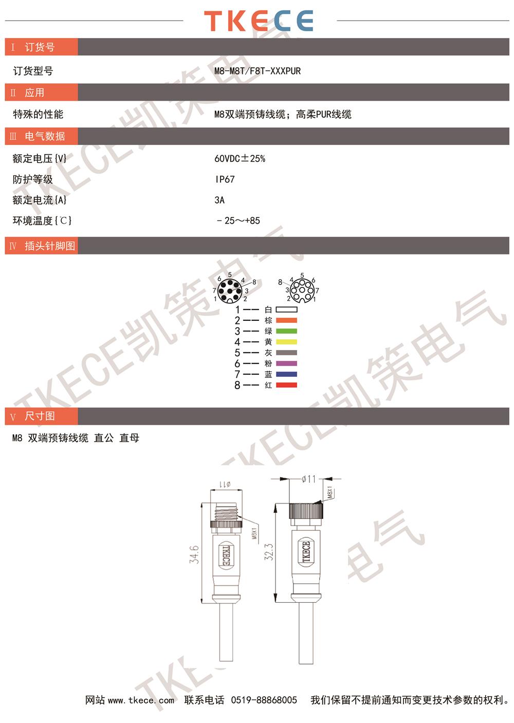 技術參數M8-M8T-F8T-XXXPUR.jpg